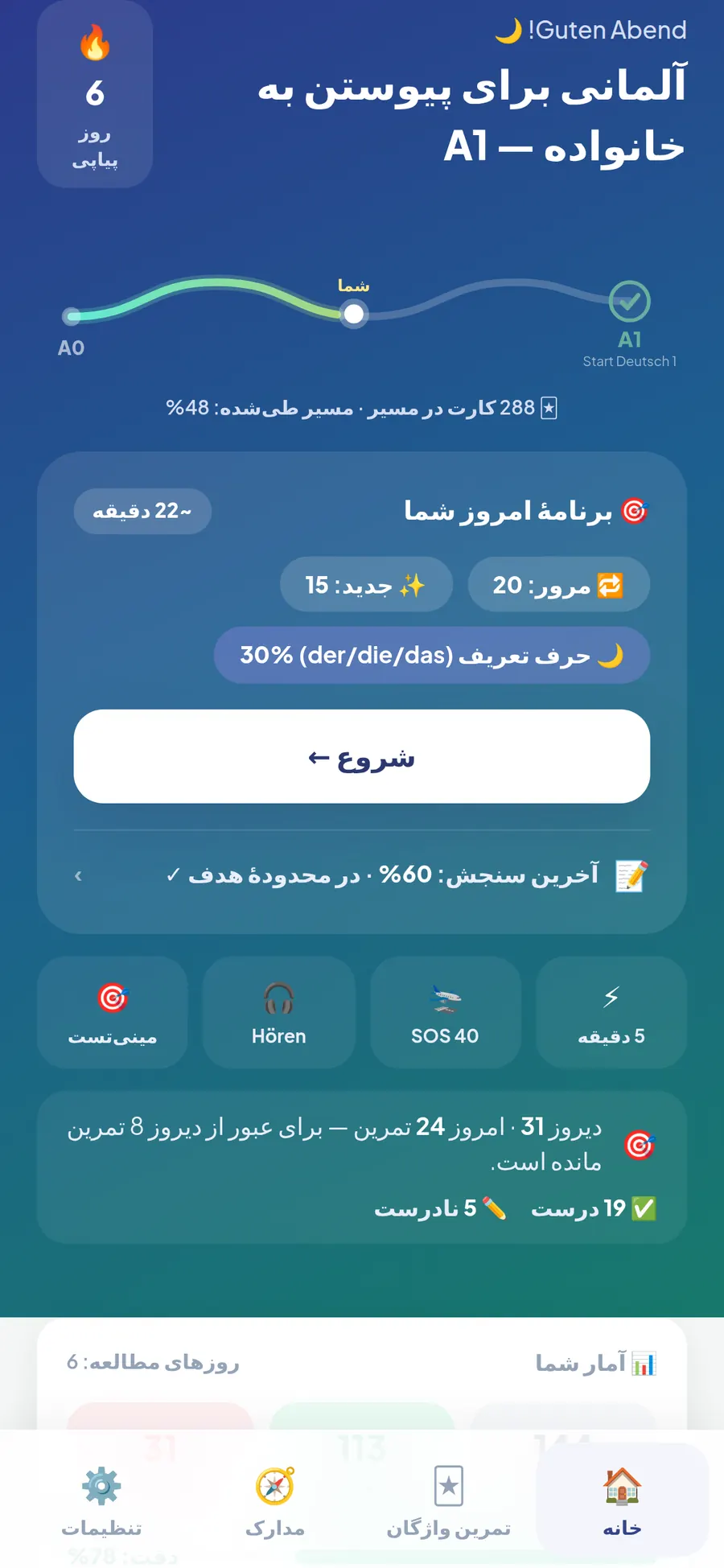 A1 Almanya