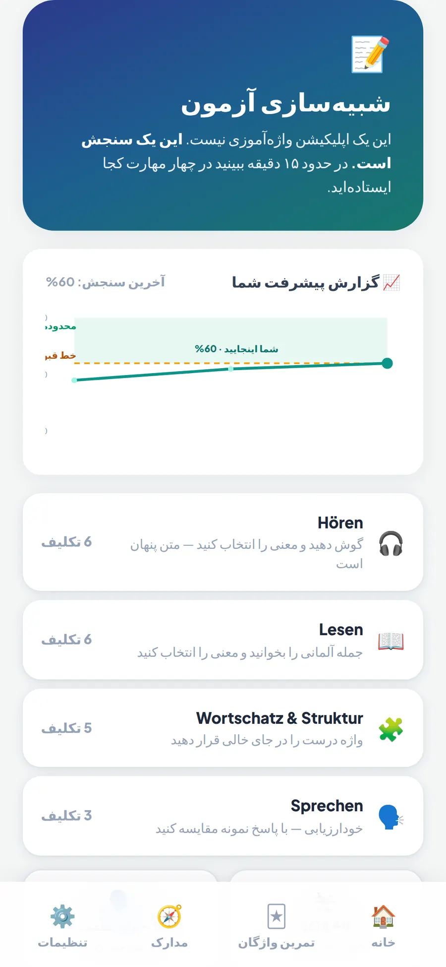 A1 Almanya